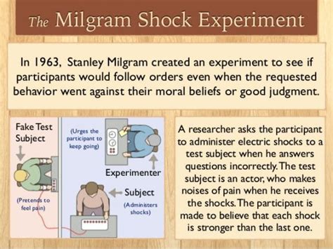 2: The Milgram.